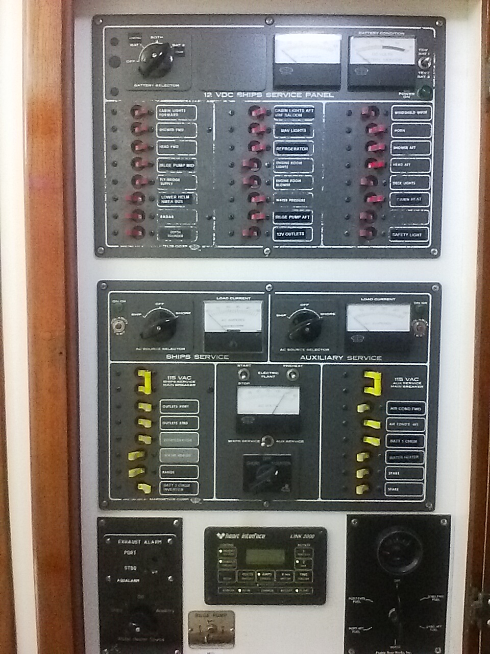 Power Panel